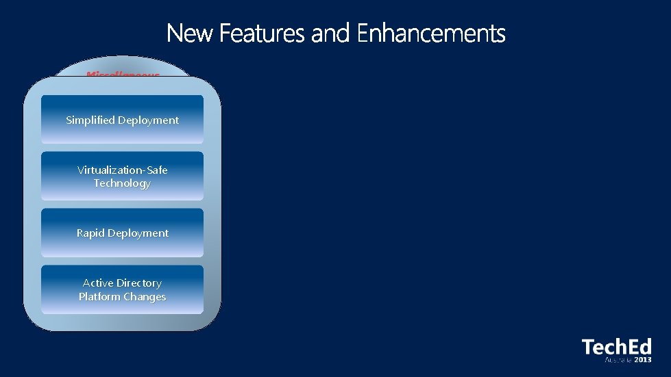 Miscellaneous Simplified Deployment Virtualization-Safe Technology Rapid Deployment Active Directory Platform Changes 