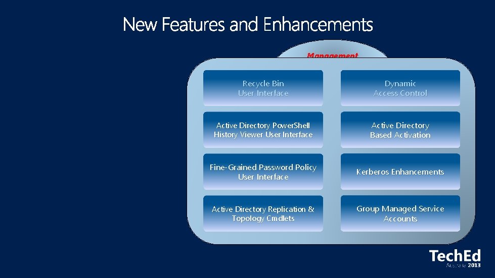 Management Recycle Bin User Interface Dynamic Access Control Active Directory Power. Shell History Viewer