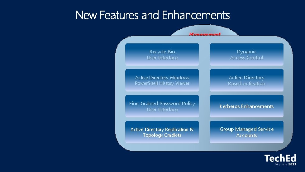 Management Recycle Bin User Interface Dynamic Access Control Active Directory Windows Power. Shell History