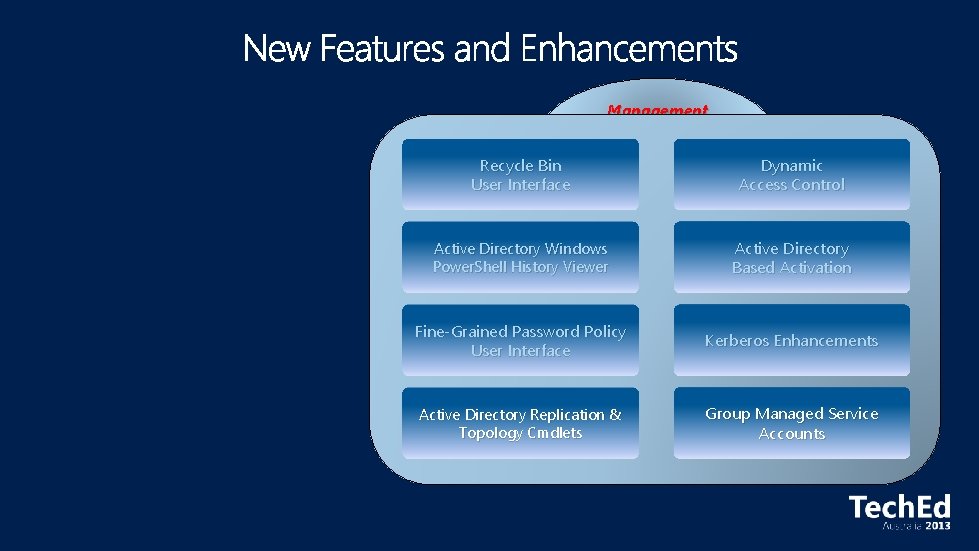 Management Recycle Bin User Interface Dynamic Access Control Active Directory Windows Power. Shell History