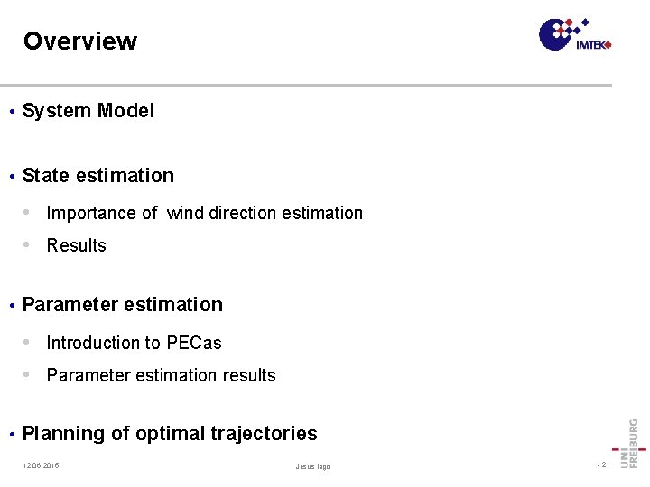 Overview • System Model • State estimation • Importance of wind direction estimation •