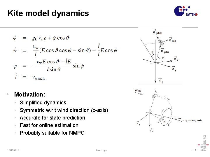 Kite model dynamics • Motivation: • Simplified dynamics • Symmetric w. r. t wind