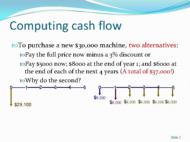 Computing cash flow To purchase a new $30, 000 machine, two alternatives: Pay the