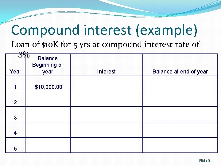 Compound interest (example) Loan of $10 K for 5 yrs at compound interest rate