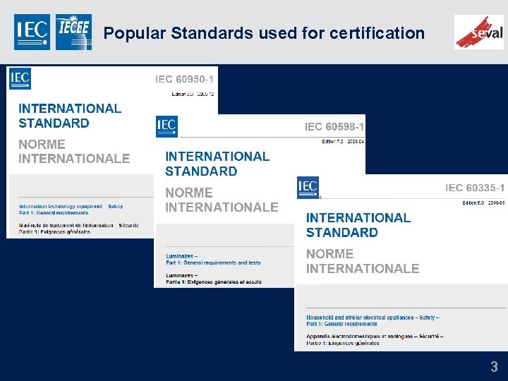 Popular Standards used for certification 3 