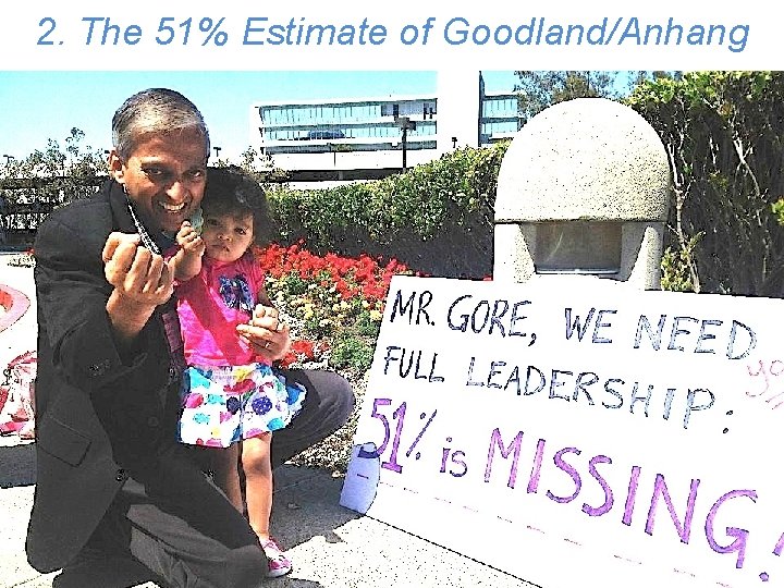 2. The 51% of Goodland/Anhang The Estimate Artificial Growth Model 