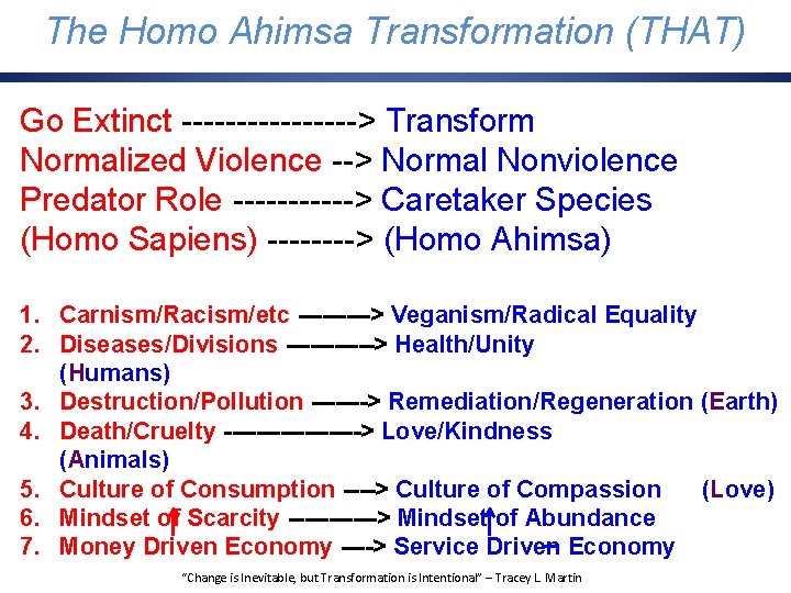 The Homo Ahimsa Transformation (THAT) Go Extinct --------> Transform Normalized Violence --> Normal Nonviolence