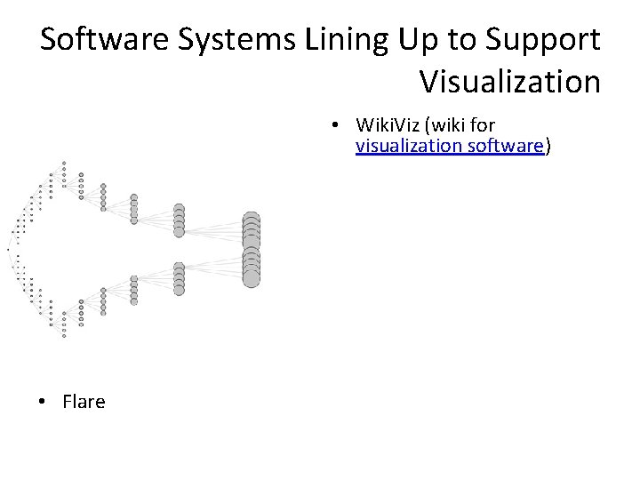 Software Systems Lining Up to Support Visualization • Wiki. Viz (wiki for visualization software)