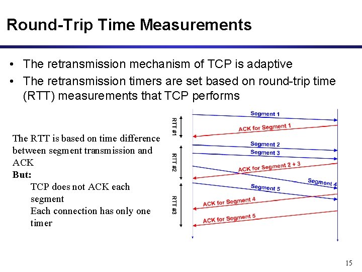 Round-Trip Time Measurements • The retransmission mechanism of TCP is adaptive • The retransmission