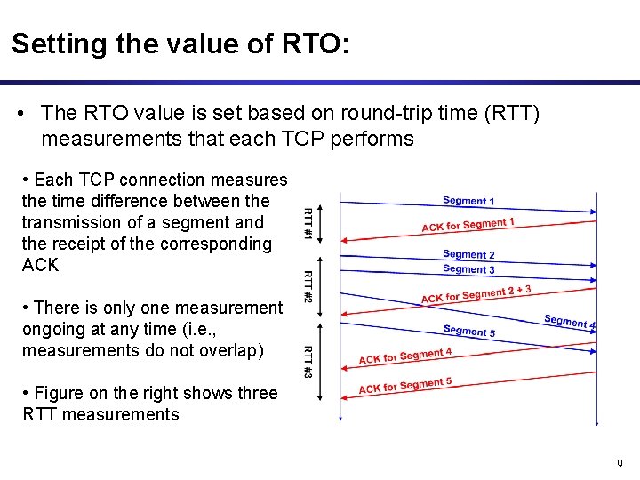 Setting the value of RTO: • The RTO value is set based on round-trip