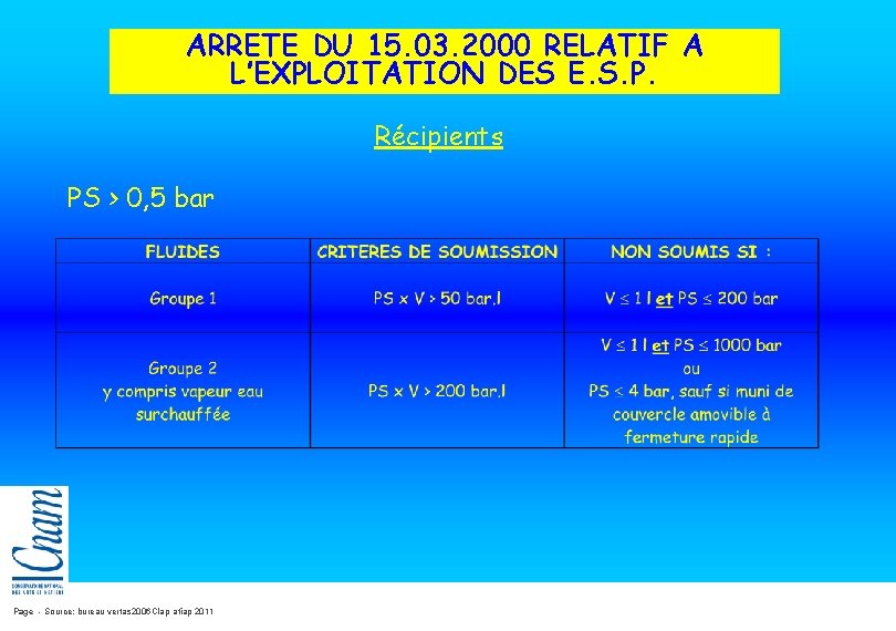 ARRETE DU 15. 03. 2000 RELATIF A L’EXPLOITATION DES E. S. P. Récipients PS ARRETE DU 15. 03. 2000 RELATIF A L’EXPLOITATION DES E. S. P. Récipients PS