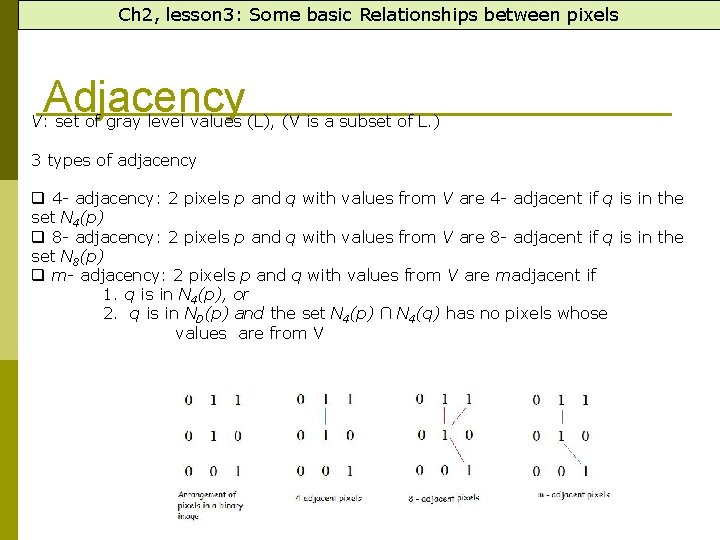 Ch 2, lesson 3: Some basic Relationships between pixels Adjacency V: set of gray