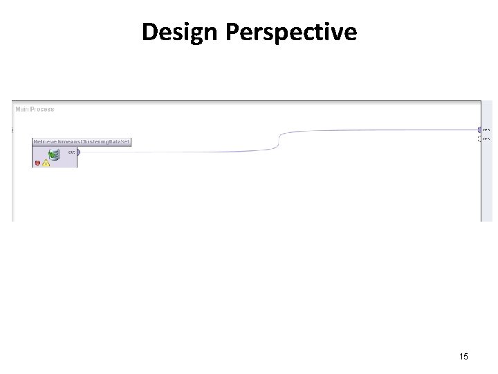 Design Perspective 15 