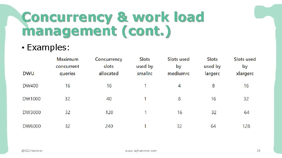 Concurrency & work load management (cont. ) • Examples: @SQLHammer www. sqlhammer. com 24
