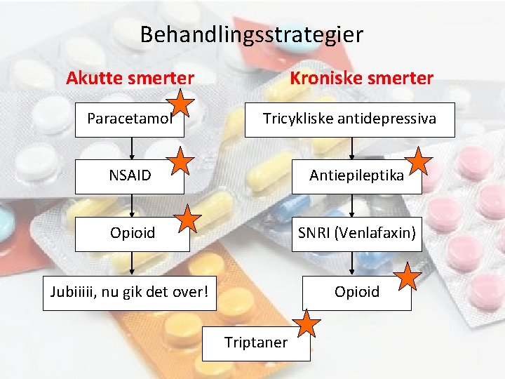 Behandlingsstrategier Akutte smerter Paracetamol Kroniske smerter Tricykliske antidepressiva NSAID Antiepileptika Opioid SNRI (Venlafaxin) Jubiiiii,