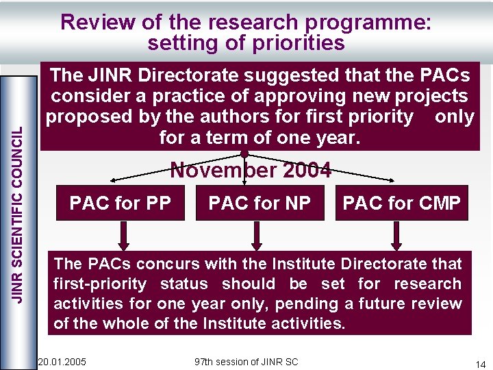 JINR SCIENTIFIC COUNCIL Review of the research programme: setting of priorities The JINR Directorate