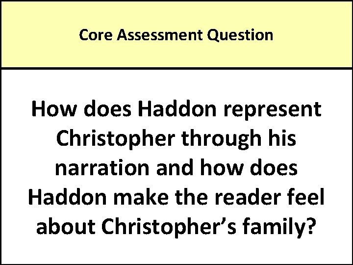 Core Assessment Question How does Haddon represent Christopher through his narration and how does