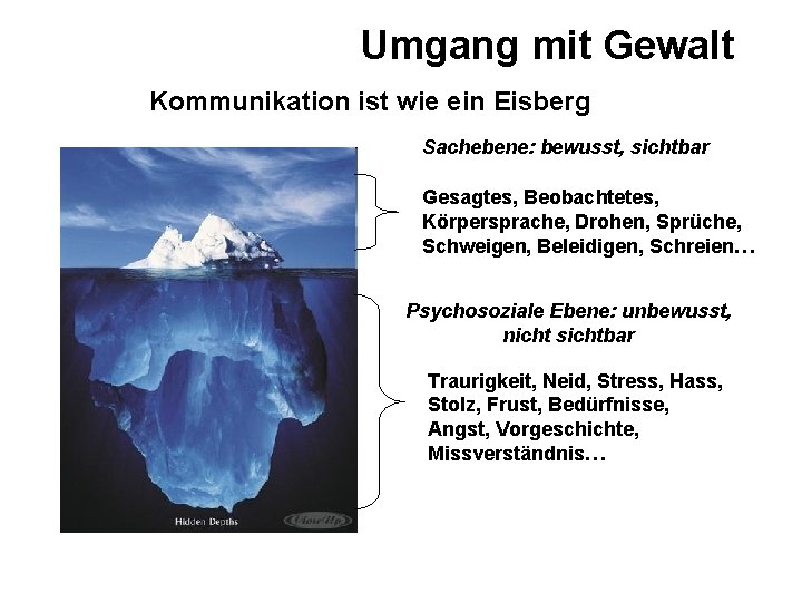 Umgang mit Gewalt Kommunikation ist wie ein Eisberg Sachebene: bewusst, sichtbar Gesagtes, Beobachtetes, Körpersprache,