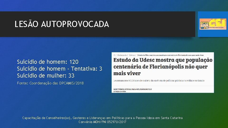 LESÃO AUTOPROVOCADA Suicídio de homem: 120 Suicídio de homem - Tentativa: 3 Suicídio de