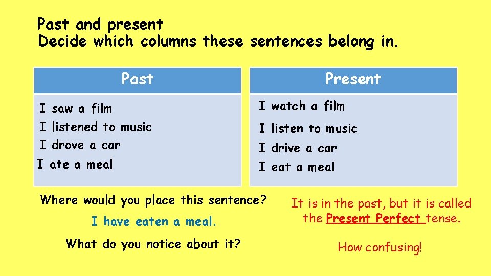 Past and present Decide which columns these sentences belong in. Past Present I saw Past and present Decide which columns these sentences belong in. Past Present I saw