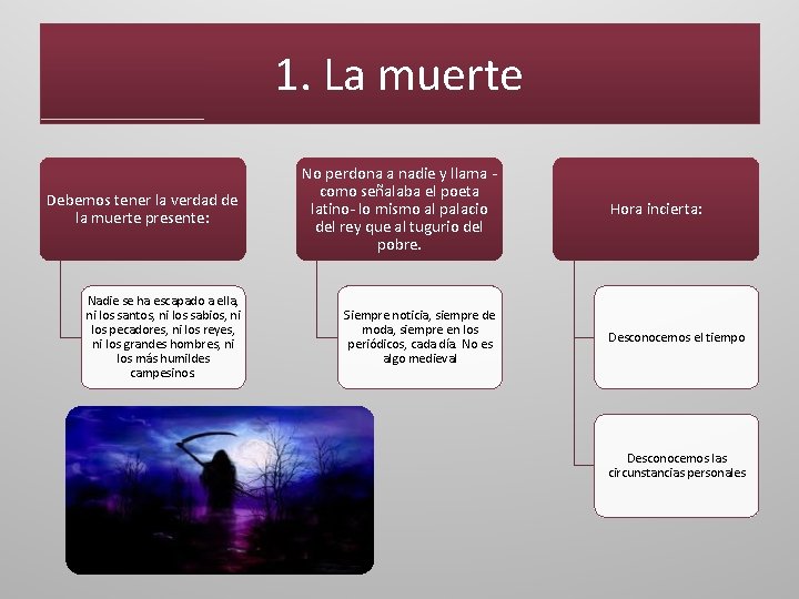 1. La muerte Debemos tener la verdad de la muerte presente: No perdona a