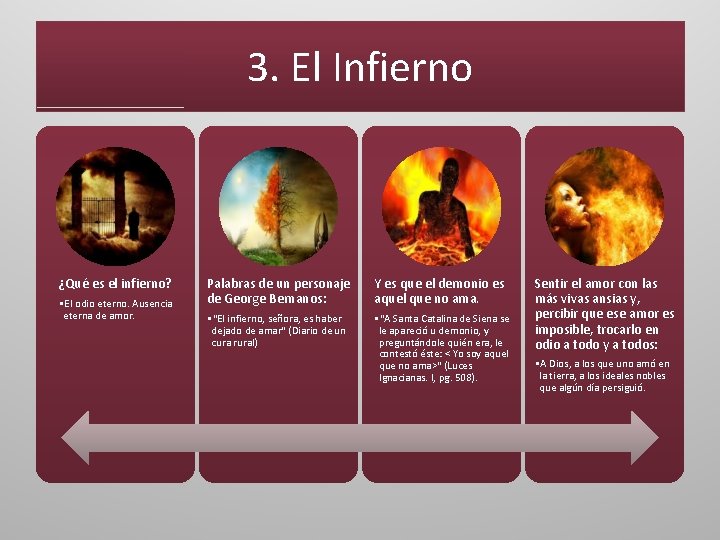 3. El Infierno ¿Qué es el infierno? • El odio eterno. Ausencia eterna de