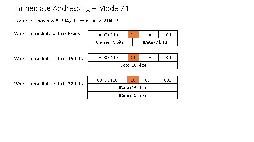 Immediate Addressing – Mode 74 Example: movei. w #1234, d 1 = ? ?