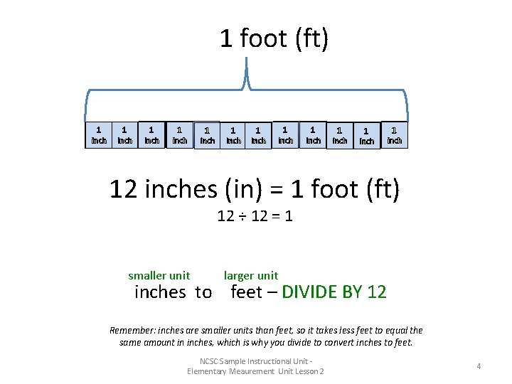 1 foot (ft) 1 inch 1 inch 1 inch 12 inches (in) = 1