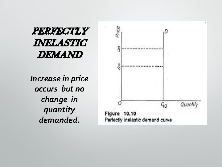 PERFECTLY INELASTIC DEMAND Increase in price occurs but no change in quantity demanded. 