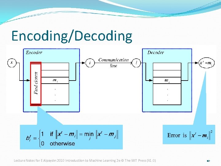 Encoding/Decoding Lecture Notes for E Alpaydın 2010 Introduction to Machine Learning 2 e ©