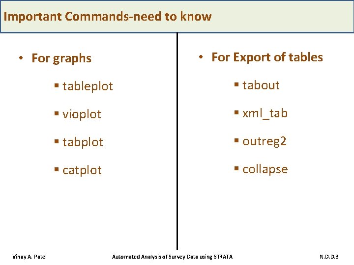 Important Commands-need to know • For Export of tables • For graphs Vinay A.