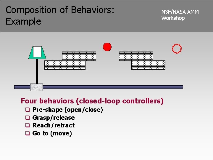 Composition of Behaviors: Example NSF/NASA AMM Workshop Four behaviors (closed-loop controllers) q q Pre-shape