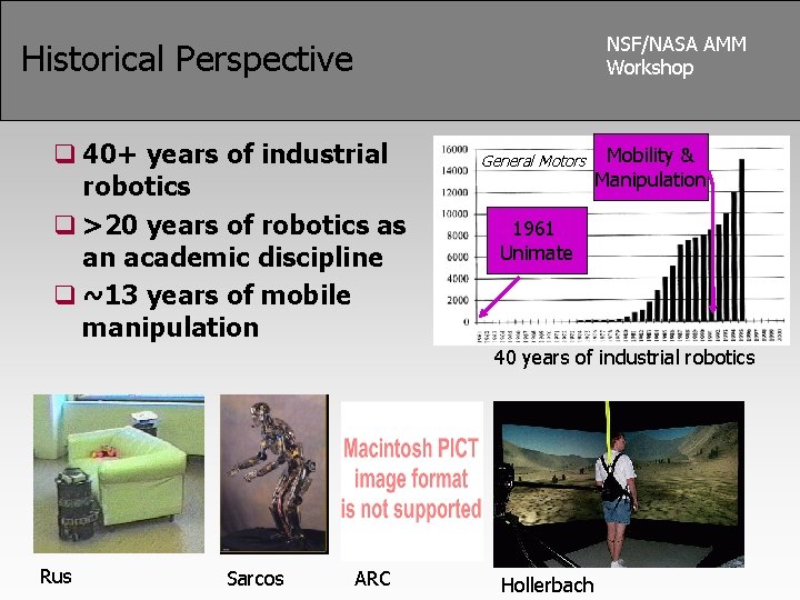 NSF/NASA AMM Workshop Historical Perspective q 40+ years of industrial robotics q >20 years