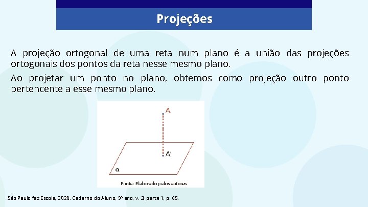 Projeções A projeção ortogonal de uma reta num plano é a união das projeções