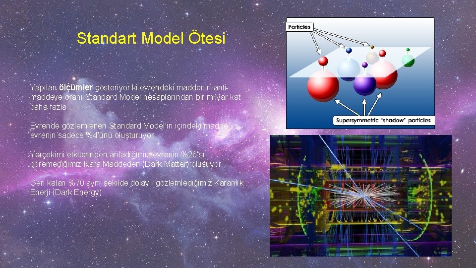 Standart Model Ötesi Yapılan ölçümler gösteriyor ki evrendeki maddenin antimaddeye oranı Standard Model hesaplarından