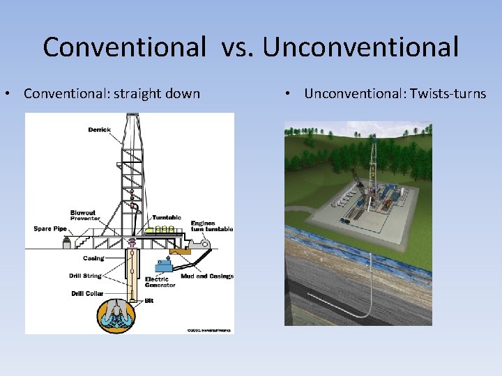 Conventional vs. Unconventional • Conventional: straight down • Unconventional: Twists-turns 