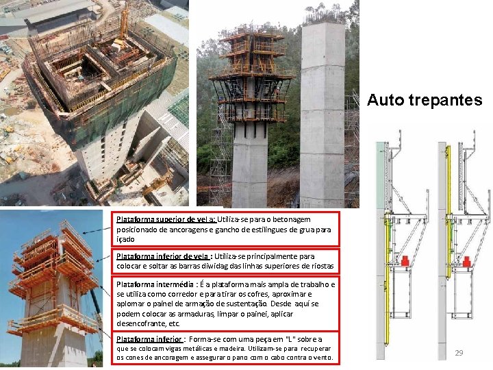 Auto trepantes Plataforma superior de vel a: Utiliza-se para o betonagem posicionado de ancoragens Auto trepantes Plataforma superior de vel a: Utiliza-se para o betonagem posicionado de ancoragens