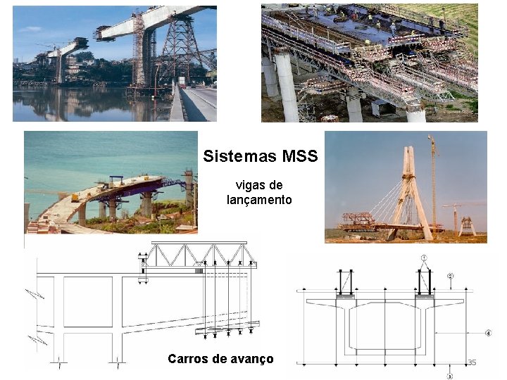 Sistemas MSS vigas de lançamento Carros de avanço 35 Sistemas MSS vigas de lançamento Carros de avanço 35