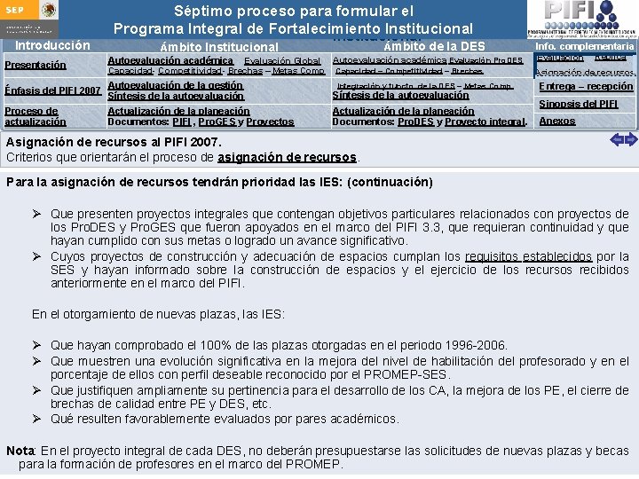 Introducción Presentación Séptimo proceso para formular Integral el Guía para actualizar el Programa de