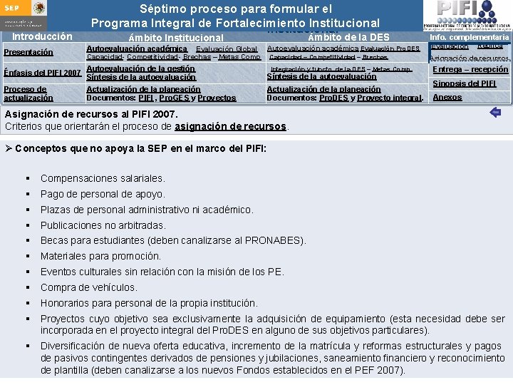 Introducción Presentación Séptimo proceso para formular Integral el Guía para actualizar el Programa de