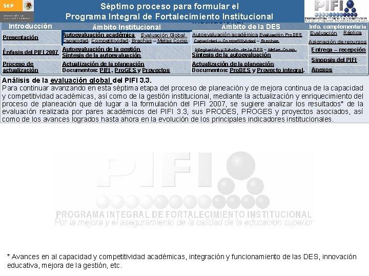 Introducción Presentación Séptimo proceso para formular Integral el Guía para actualizar el Programa de