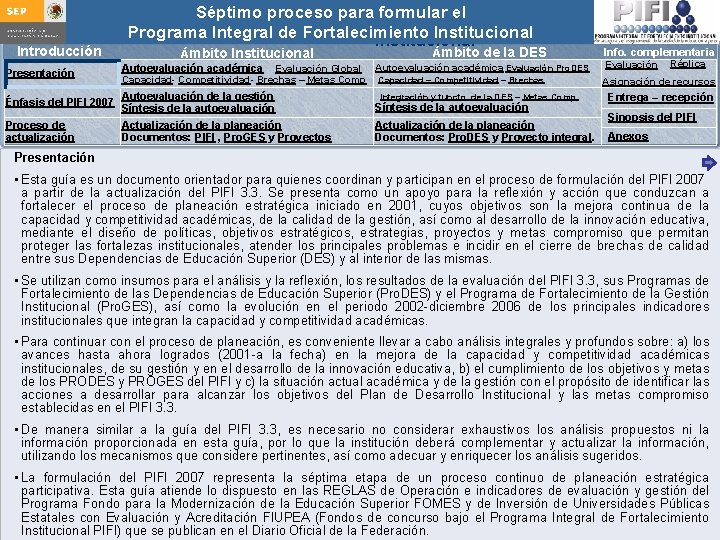 Introducción Presentación Séptimo proceso para formular Integral el Guía para actualizar el Programa de