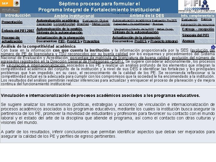 Introducción Presentación Séptimo proceso para formular Integral el Guía para actualizar el Programa de