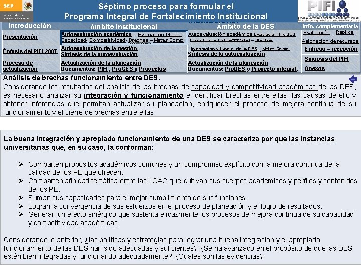 Introducción Presentación Séptimo proceso para formular Integral el Guía para actualizar el Programa de