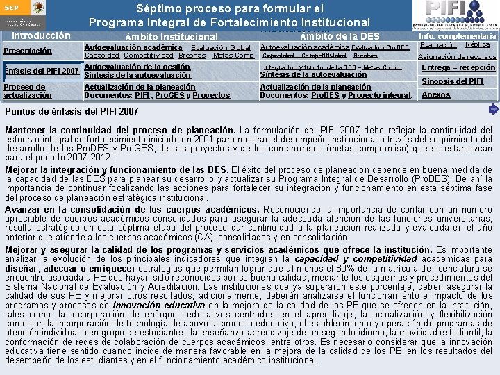 Introducción Presentación Séptimo proceso para formular Integral el Guía para actualizar el Programa de