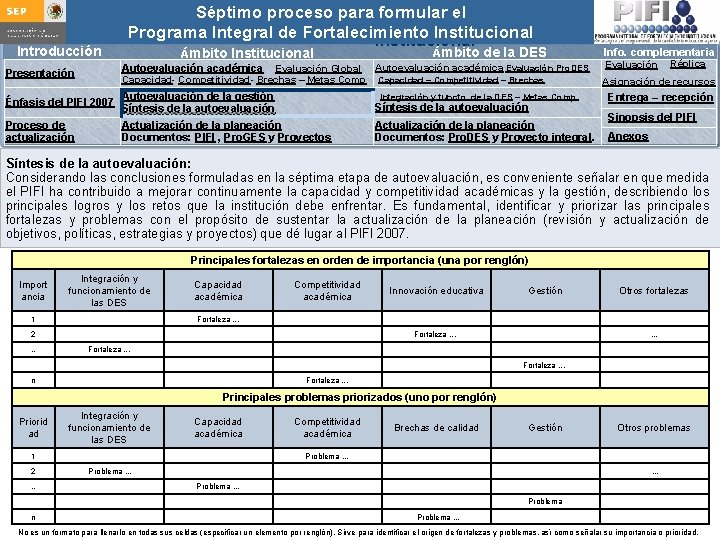 Séptimo proceso para formular Integral el Guía para actualizar el Programa de Fortalecimiento Programa