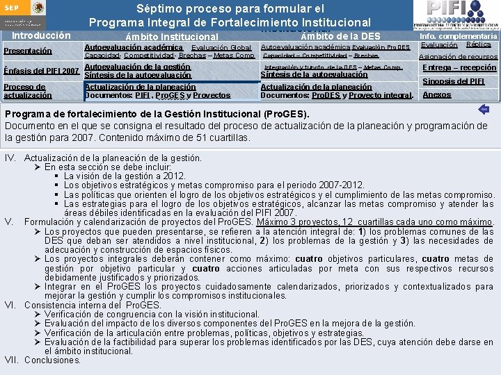 Introducción Presentación Séptimo proceso para formular Integral el Guía para actualizar el Programa de