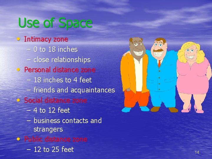 Use of Space • Intimacy zone – 0 to 18 inches – close relationships