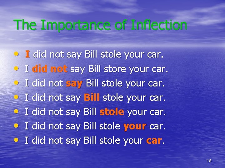 The Importance of Inflection • • I did not say Bill stole your car. The Importance of Inflection • • I did not say Bill stole your car.