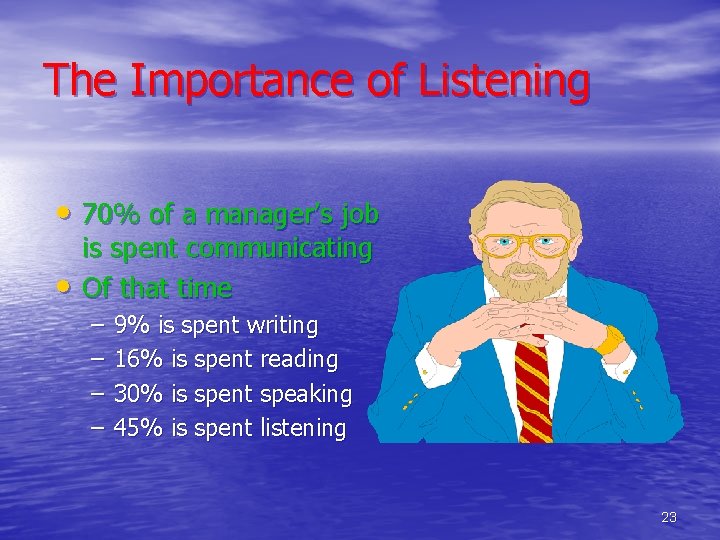 The Importance of Listening • 70% of a manager’s job • is spent communicating